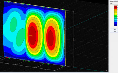 JB DESIGN HAS BEGUN TO INCORPORATE THE USE OF FINITE ELEMENT ANALYSIS (FEA) SOFTWARE